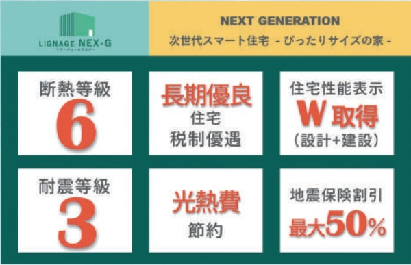 次世代スマート住宅