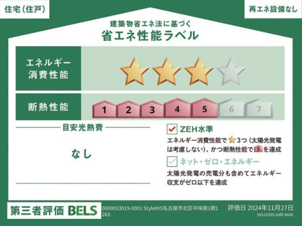 省エネ性能ラベル