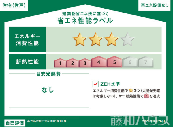 省エネ性能ラベル