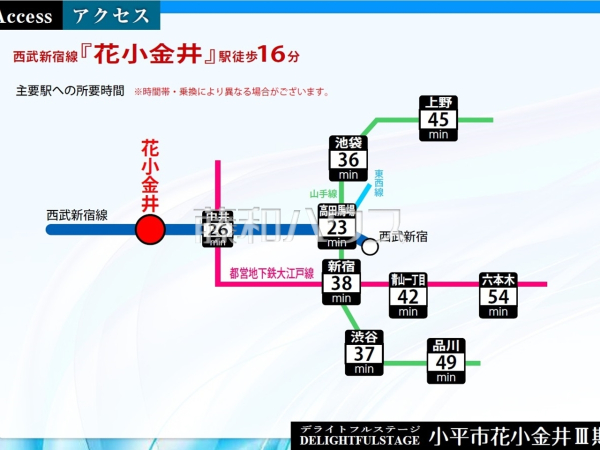 アクセス　【小平市花小金井５丁目】
所要時間はおおよその時間となります。