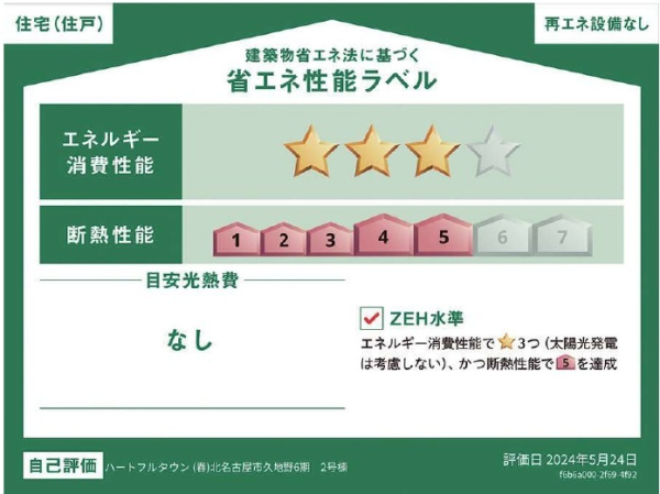省エネ性能ラベル