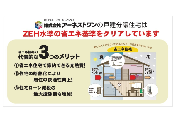 ZEH基準の家