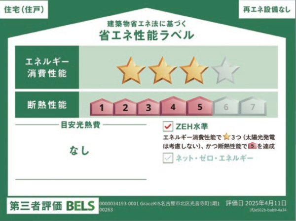 省エネ性能ラベル