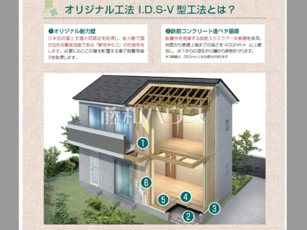 I.D.S工法
