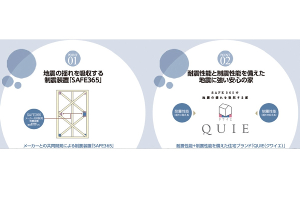 SAFE365で地震の揺れを吸収する家　QUIE設置住宅