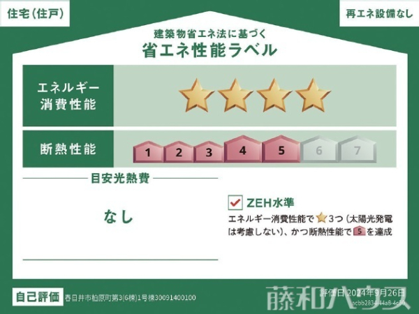 省エネ性能ラベル