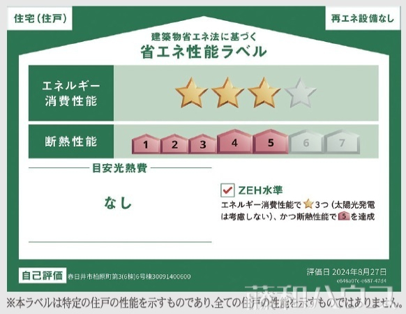 省エネ性能ラベル