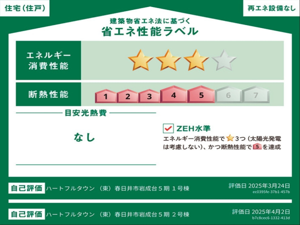 省エネ性能ラベル