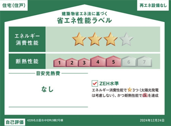省エネ性能ラベル