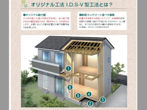 地震に強いI.D.S工法