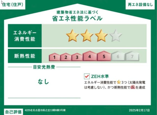 省エネ性能ラベル