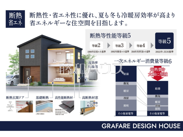 その他　【西東京市泉町２丁目】