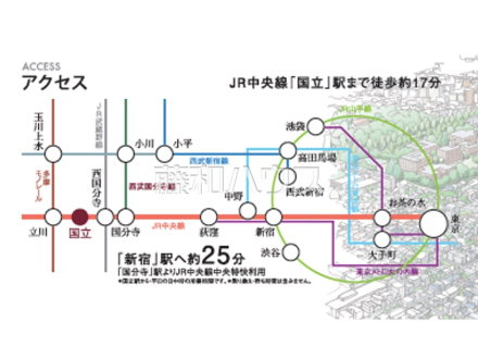 アクセス 【国立市東3丁目】