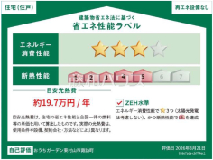 省エネ性能ラベル 【東村山市諏訪町1丁目】 省エネ性能ラベル 【東村山市諏訪町1丁目】