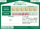 建築物省エネ法に基づく省エネ性能ラベル