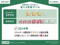 <span>【1号棟 省エネ性能ラベル】</span><span>※販売住戸が複数の場合、本ラベルは特定の住戸の性能を示すものであり、全ての住戸の性能を示すものではありません。</span> <span>【1号棟 省エネ性能ラベル】</span><span>※販売住戸が複数の場合、本ラベルは特定の住戸の性能を示すものであり、全ての住戸の性能を示すものではありません。</span>