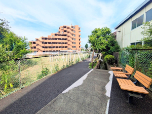 その他現地