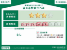 建築物省エネ法に基づく省エネ性能ラベル