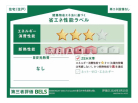 建築物省エネ法に基づく省エネ性能ラベル