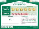建築物省エネ法に基づく省エネ性能ラベル