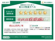 <span>【1号棟 省エネ性能ラベル】</span><span>※販売住戸が複数の場合、本ラベルは特定の住戸の性能を示すものであり、全ての住戸の性能を示すものではありません。</span> <span>【1号棟 省エネ性能ラベル】</span><span>※販売住戸が複数の場合、本ラベルは特定の住戸の性能を示すものであり、全ての住戸の性能を示すものではありません。</span>
