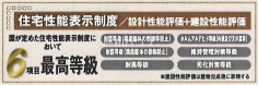 住宅性能評価取得。 住宅性能評価取得。