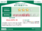 建築物省エネ法に基づく省エネ性能ラベル