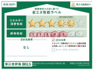 建築物省エネ法に基づく省エネ性能ラベル