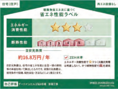 <span>【A号棟 省エネ性能ラベル】</span><span>※販売住戸が複数の場合、本ラベルは特定の住戸の性能を示すものであり、全ての住戸の性能を示すものではありません。</span> <span>【A号棟 省エネ性能ラベル】</span><span>※販売住戸が複数の場合、本ラベルは特定の住戸の性能を示すものであり、全ての住戸の性能を示すものではありません。</span>