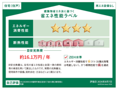<span>【1号棟 省エネ性能ラベル】</span><span>※販売住戸が複数の場合、本ラベルは特定の住戸の性能を示すものであり、全ての住戸の性能を示すものではありません。</span> <span>【1号棟 省エネ性能ラベル】</span><span>※販売住戸が複数の場合、本ラベルは特定の住戸の性能を示すものであり、全ての住戸の性能を示すものではありません。</span>