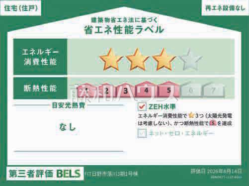 <span>【1号棟 省エネ性能ラベル】</span><span>※販売住戸が複数の場合、本ラベルは特定の住戸の性能を示すものであり、全ての住戸の性能を示すものではありません。</span>