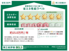 建築物省エネ法に基づく省エネ性能ラベル