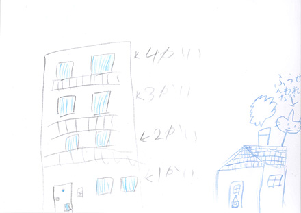 Rさん（8歳/小学2年）