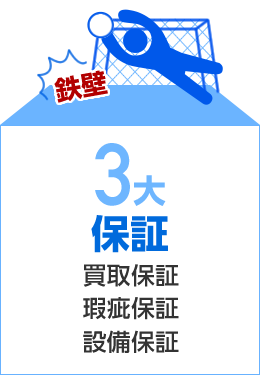 3大保証