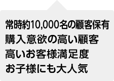 常時約10,000名の顧客保有等