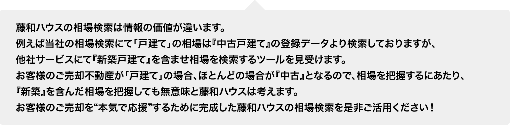 藤和ハウスの相場検索は情報の価値が違います。 例えば当社の相場検索にて「戸建て」の相場は『中古戸建て』の登録データより検索しておりますが、 他社サービスにて『新築戸建て』を含ませ相場を検索するツールを見受けます。 お客様のご売却不動産が「戸建て」の場合、ほとんどの場合が『中古』となるので、相場を把握するにあたり、 『新築』を含んだ相場を把握しても無意味と藤和ハウスは考えます。 お客様のご売却を“本気で応援”するために完成した藤和ハウスの相場検索を是非ご活用ください!
