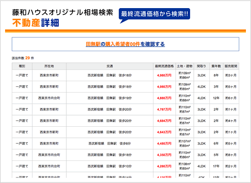 不動産詳細イメージ