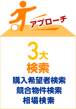 3大検索