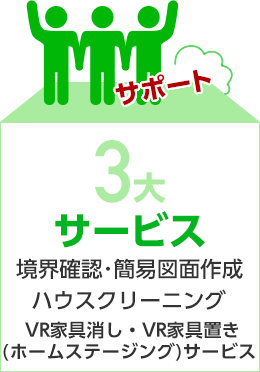 3大サービス