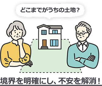 どこまでがうちの土地？境界を明確にし、不安を解消！
